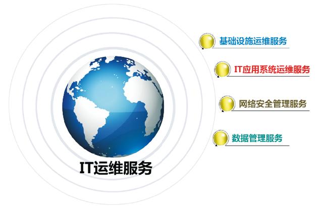 名航数通科技